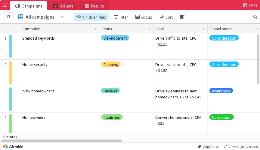 Best Airtable Example: Campaign Tracker